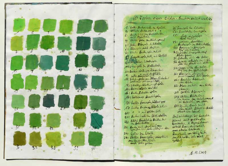 the shades of green chart